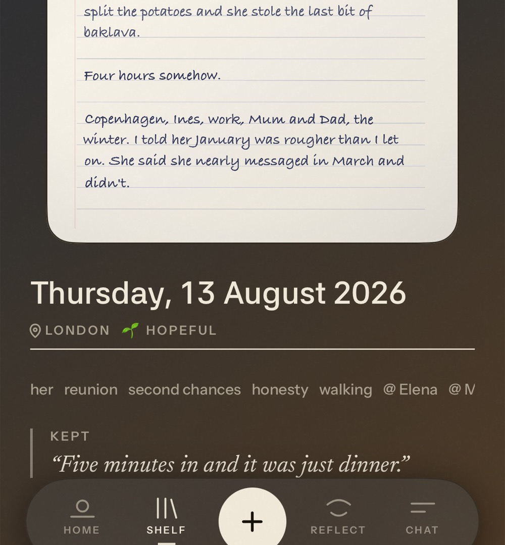 A Twain entry from the app: ‘Thursday, 13 August 2026’ with London and a HOPEFUL mood, the tags Twain assigned - her, beginnings, second chances, reunion, the name Elena, and the places Agora and Soho - the kept line ‘Same table, same city, one honest year in between.’, and the transcription below it.