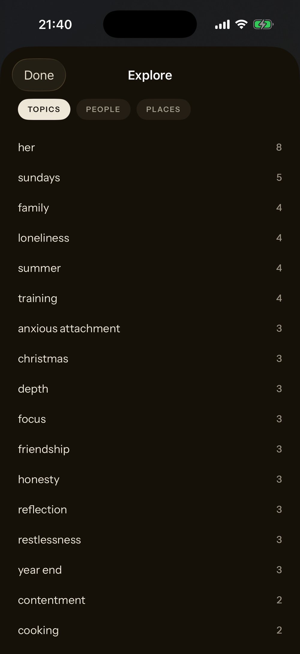 Twain’s Explore screen with Topics, People and Places tabs, listing auto-indexed topics such as sundays, family, loneliness and summer with counts.