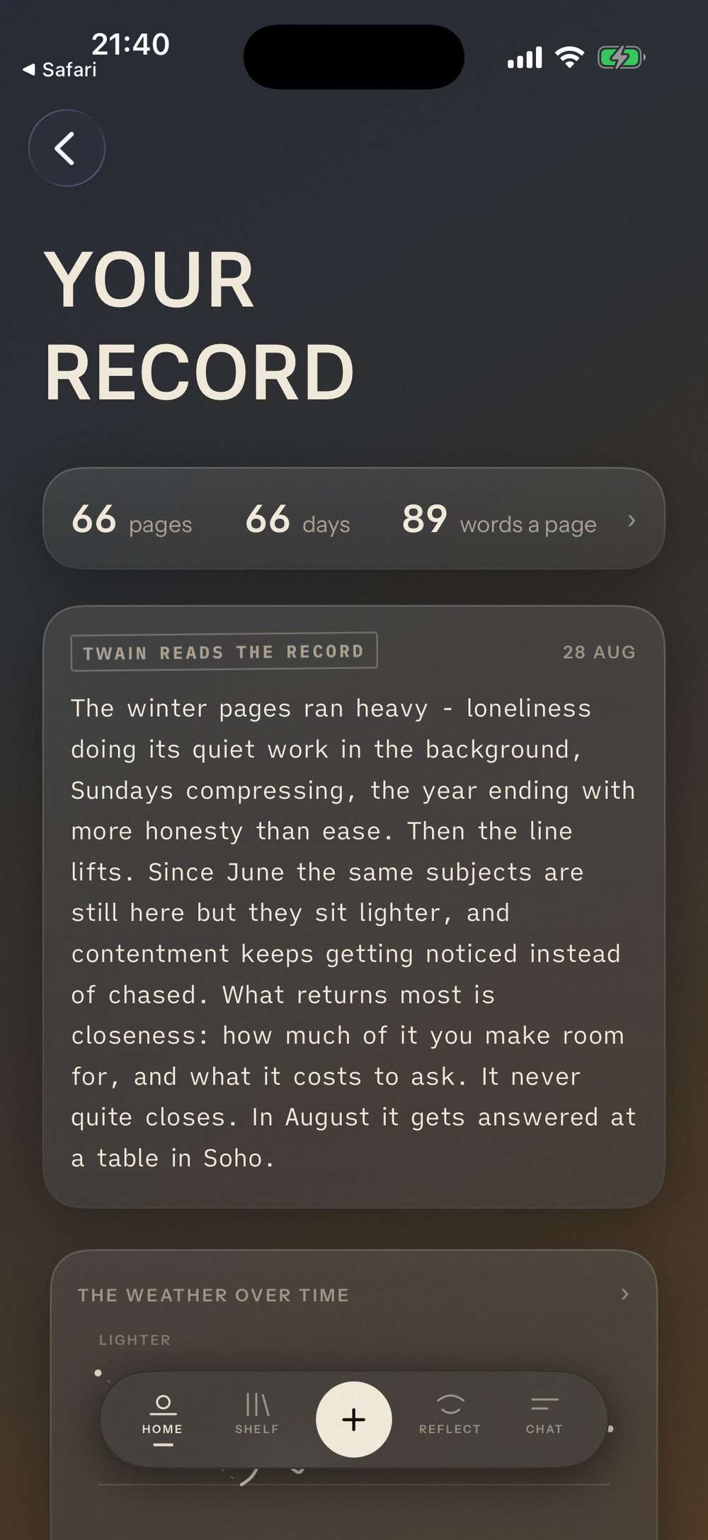 Twain’s Your Record screen: 62 pages, 62 days, 89 words a page, above a written reading of the whole arc, the winter running heavy, the line lifting since June.